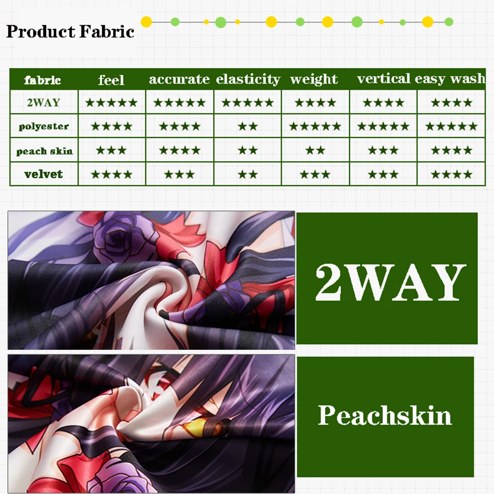 Oyun VTuber Suou Patra Tam Vüc - Cosplay Prop Blueprints incelemesi ve fiyatı